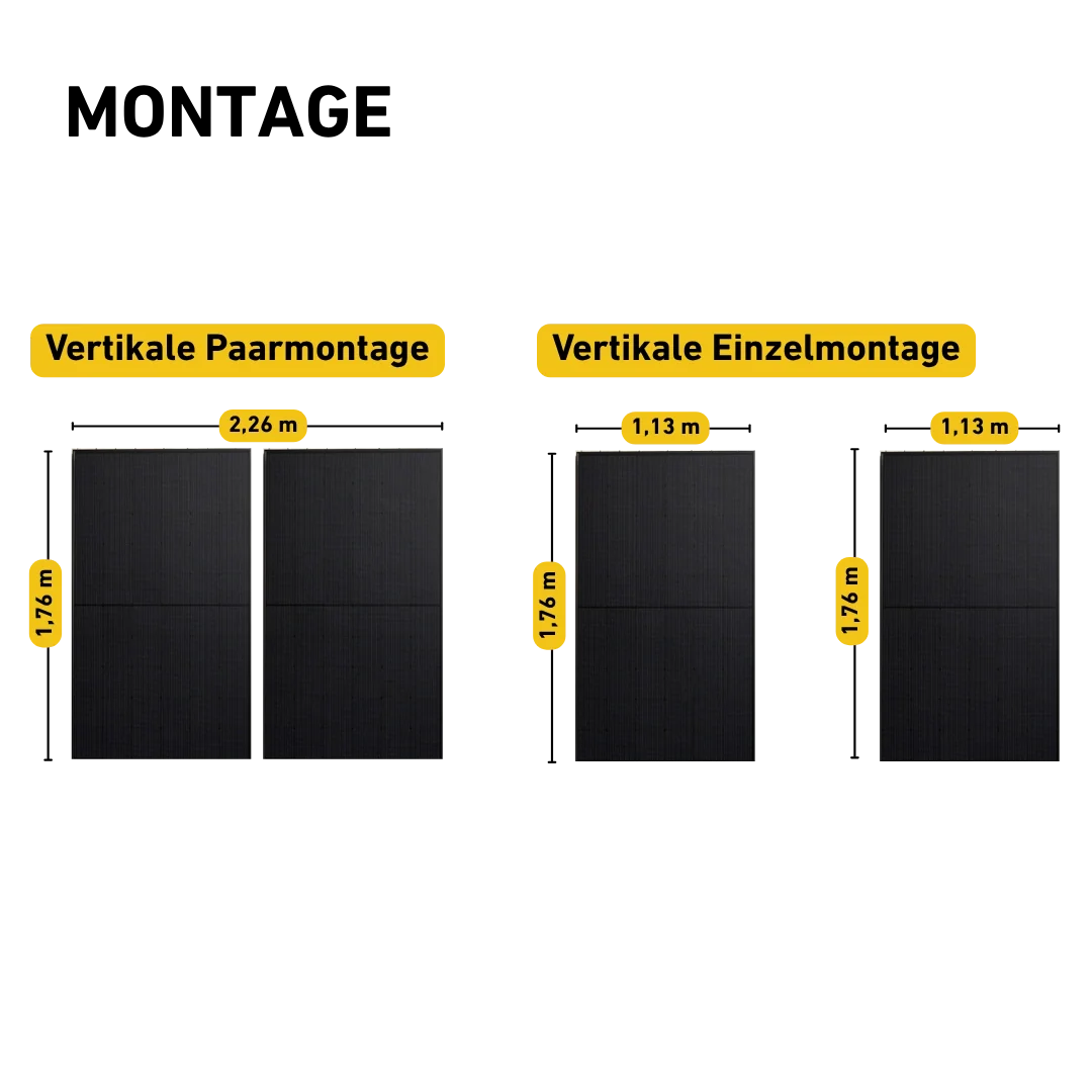 Montagevarianten für Solarmodule mit Längenmaßen